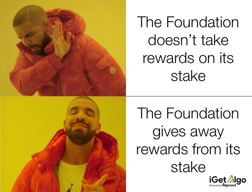 Foundation Rewards